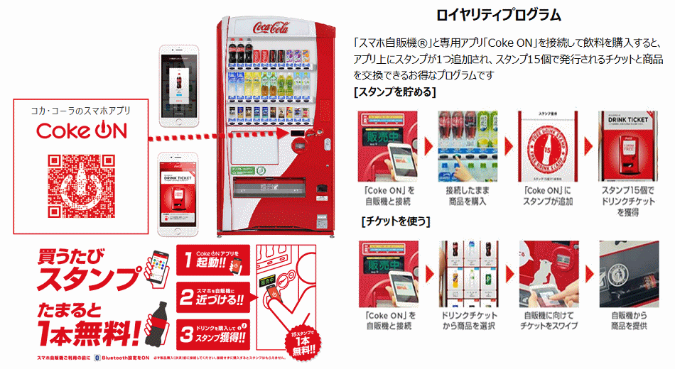 RJR[̔@@X}z̋@@cokeon