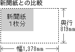 幅1.378mm 奥行819mm